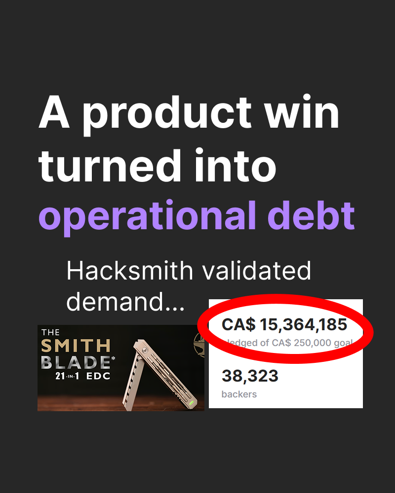 Manufacturing scaling post image 1.